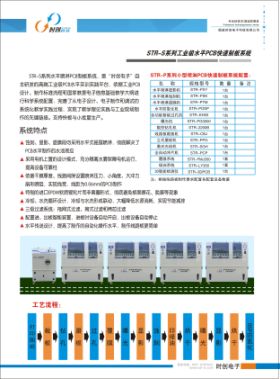 STR-S系列工业级水平PCB快速制板系统