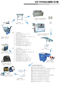 焊接工艺方案STR-THT2000A/B